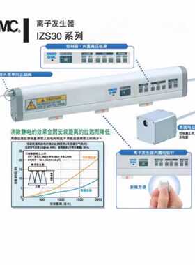 议价SMCVS4410022CL原装电磁阀气缸