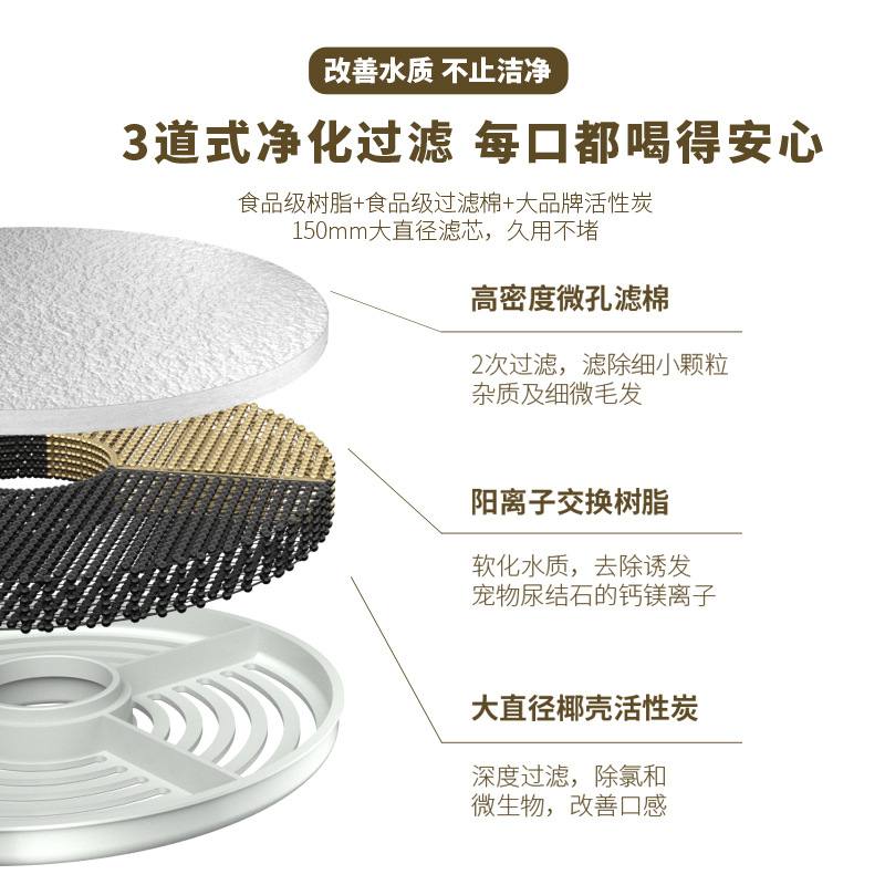 优普宠物饮水机专用滤芯滤芯2活性炭装饮水器专用猫咪树脂片过滤