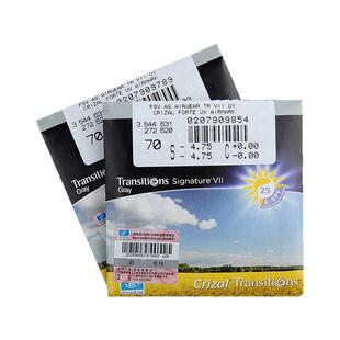 依视路新品第九代全视线GENS动态感光变色膜致防蓝光近视眼镜片