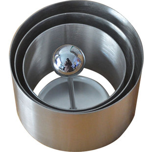 凉菜模具不锈钢圆形菜品套装厨用工具酒店厨房创意菜摆盘盘饰造型