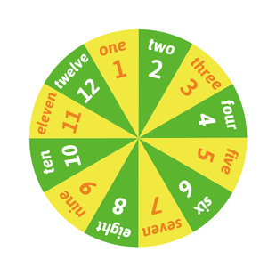 英语转盘儿童颜色形状认知教学日期星期月份教具幼儿园公开课卡片
