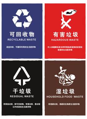 上海市垃圾分类标识贴纸宣传海报