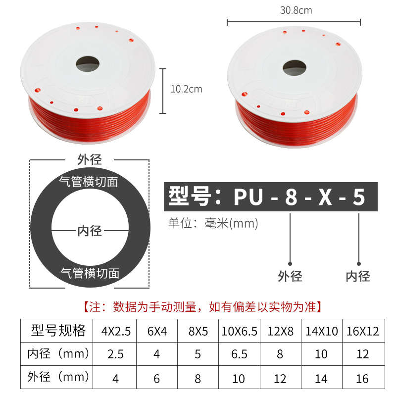 PU8*5进口料气管空压机 气动软管外径8MM /12*8/10*6.5/6*4/4*2.5