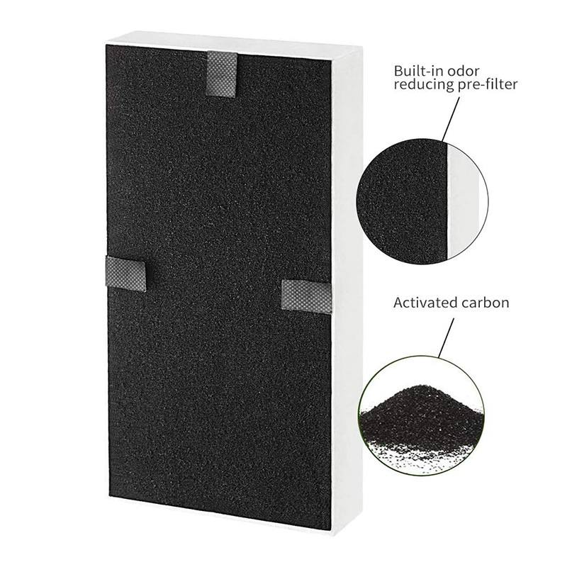 适配Febreze FRF102B HRF201B HHT290 FHT170 空气净化器滤网配件