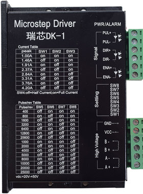 qrxq直线研控细分2d45m滑台模组