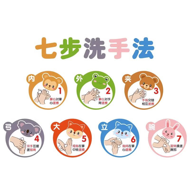 幼儿园简约现代儿童七步洗手法步骤图墙贴环创卡通厕所主题立体画