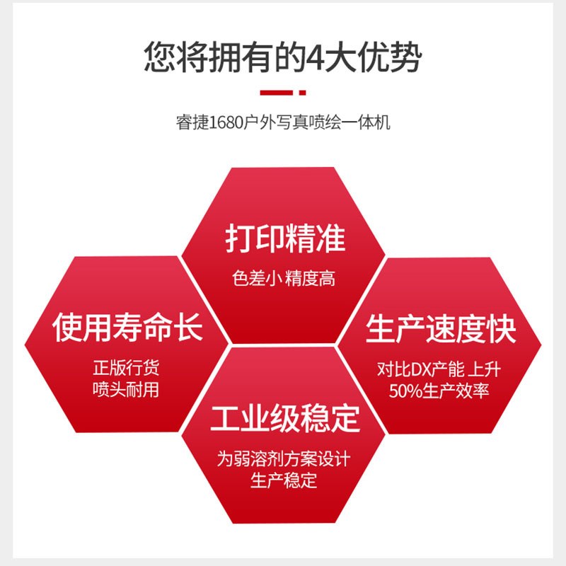 3.2米双头户外写真喷绘一体机壁画广告打印机车贴写真机高精度