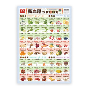 手账本健康生活日常生活健康日记本血压血糖监测健康记录本家用日常日记本控血糖生活指南饮食忌口挂图