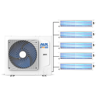 一拖五家用中央空调全直流变频