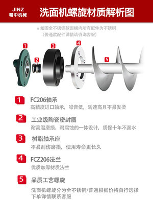 销凉皮洗面筋机商用成型和面洗面一体机双螺旋洗面筋机小型家用浆