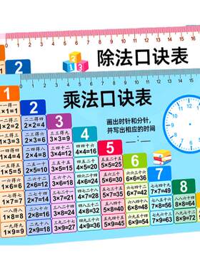 九九乘法口诀表卡片背诵神器