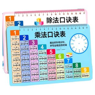 大乘法口诀表卡片小学生二年级数学公式表九九乘除法口诀表记忆板