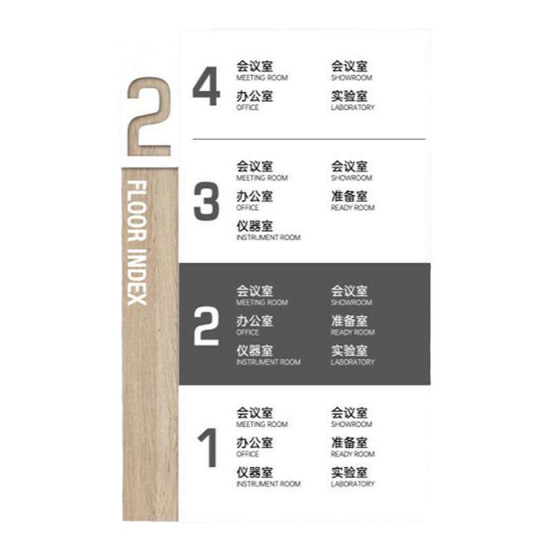 木纹简约楼层指示索引导向牌电梯口办公室门牌标识导视设计定制做