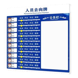 人员去向牌楼层科室牌人防办公告知牌员工岗位门牌去向板标识牌亚克力定制带照片可更换姓名动向牌出勤标示牌