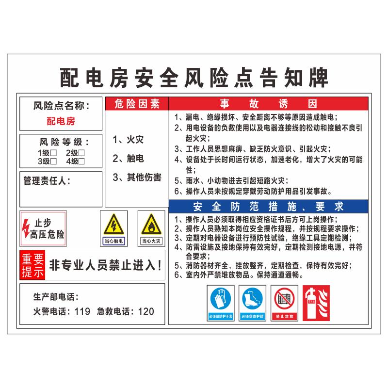 安全风险点告知牌风险告知卡