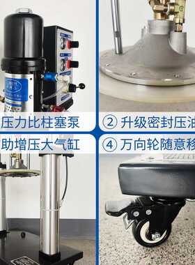 气动双立柱黄油加注机 油脂泵  定量注脂 集中输送 厂家上海锐洁