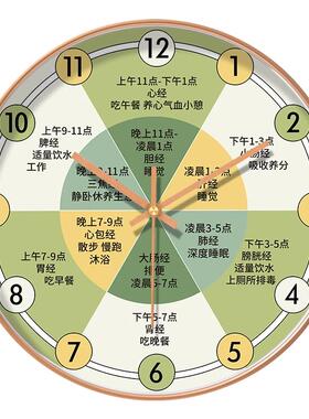 新款十二时辰养生挂钟中医药店养生馆钟表挂墙石英钟创意挂画时钟