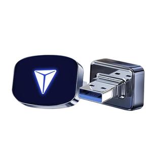 长安深蓝S07/S09/L07专用哨兵模式U盘行车记录仪优盘配件用品SL03