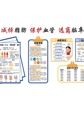 体重管理门诊文化墙海报挂图牌标语贴健康宣教减重肥医院体检中心