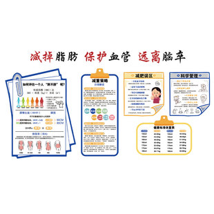 体重管理门诊文化墙海报挂图牌标语贴健康宣教减重肥医院体检中心