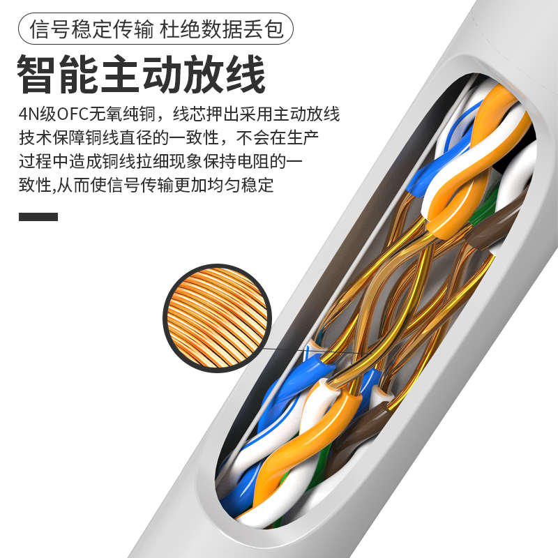B-LIAK超五类网线家用8芯工程纯无氧铜高速监控网络宽带双绞线