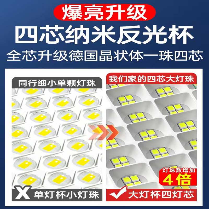 新款太阳能灯爆闪四合照明灯大功率路灯庭院灯家用户外一灯珠灯