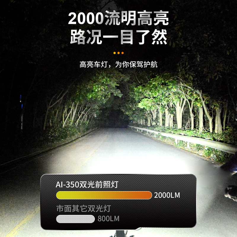 欧美亚马逊跨境2021新款自行车车灯骑行套装灯USB充电灯车前灯