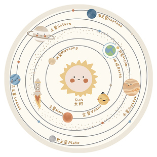 儿童房圆形地毯卧室皮革地垫客厅卡通星球床边地毯可擦洗爬行垫子