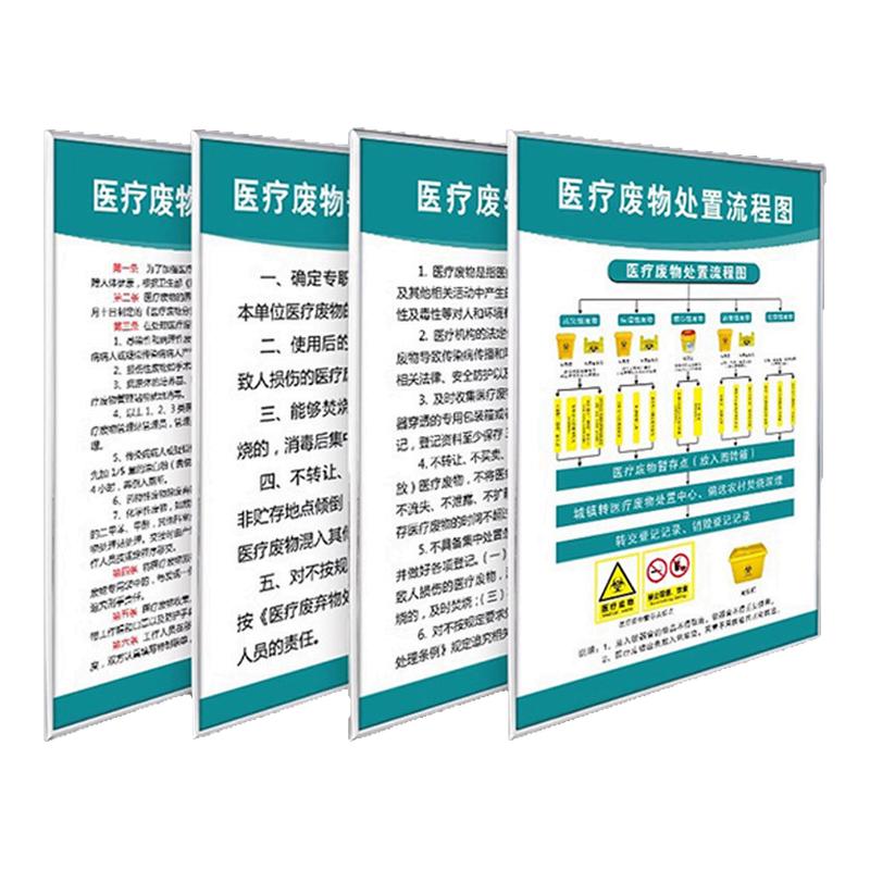 医疗废物管理制度牌医院垃圾处置流程图标识牌诊所规章制度处理告示牌分类收集步骤转运处理流程图定制标志牌