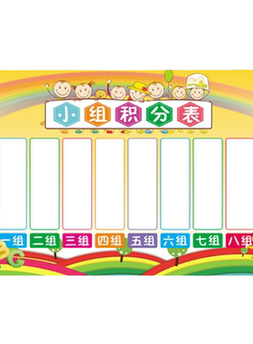 小组积分表墙贴小学生评比公告栏