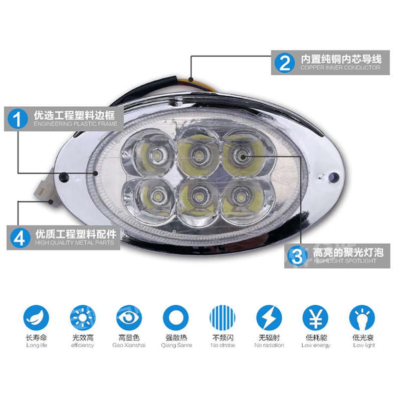 电动三轮车LED元宝灯前大灯椭圆 全封闭棚车大灯超亮12v-85v包邮