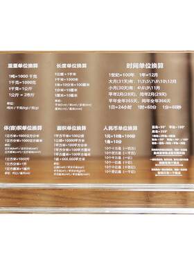 元素周期表支持定制元素周期表