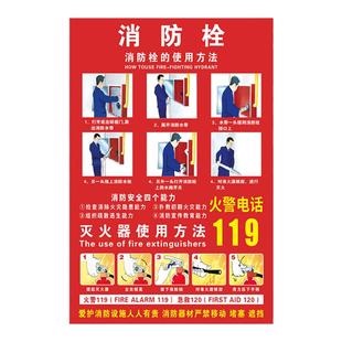 消火栓贴纸消防栓柜门使用方法贴纸灭火器放置点标识牌消防标识标牌门箱装饰遮挡使用说明防火安全警示牌定制
