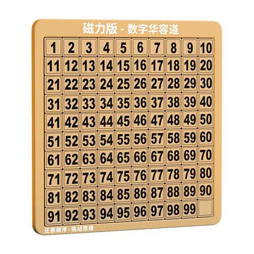 儿童进阶益智磁性立体拼图幼儿磁力早教开发宝宝平图男孩女孩玩具