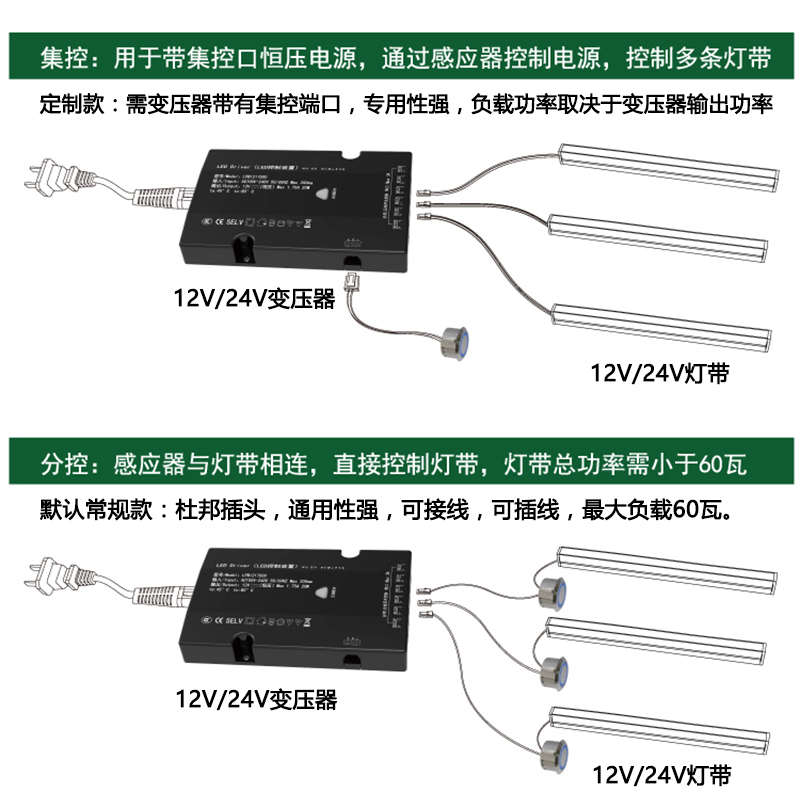 12v24v触摸感应开关感应器60W触碰按钮超薄大功率衣橱酒柜led床头