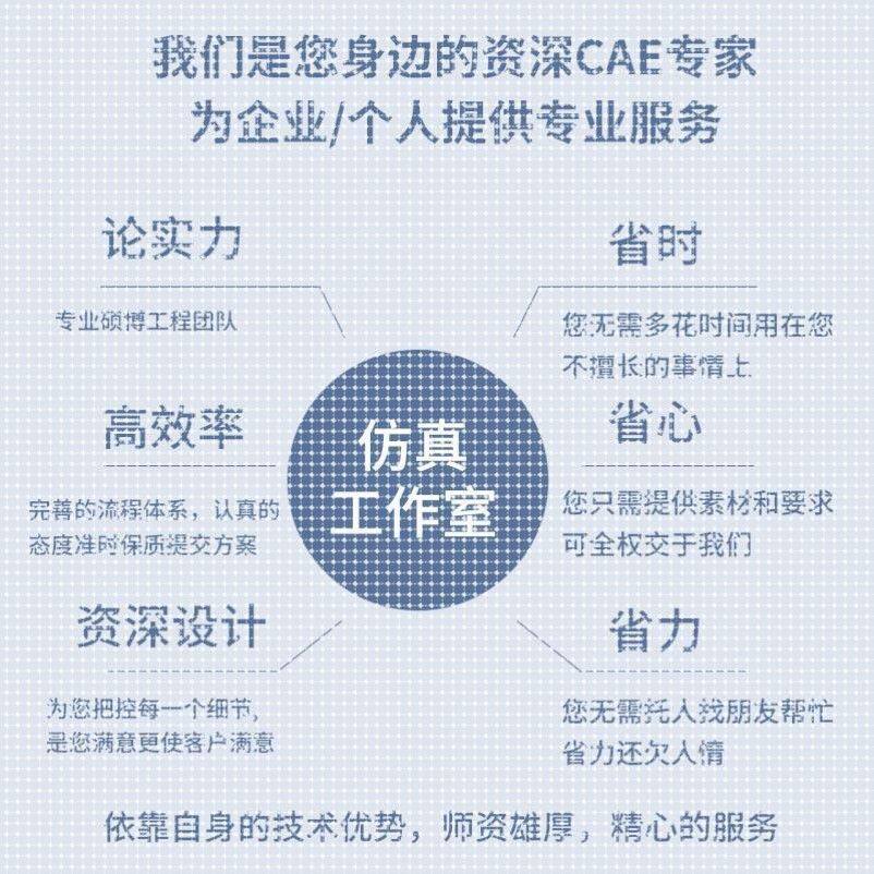 ANSYS/FLUENT/ABAQUS/COMSOL流体机械结构有限元彷真分析代做模拟