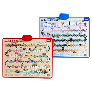 会说话中国简史世界地图儿童版有声挂图趣味益智启蒙玩具生日礼物