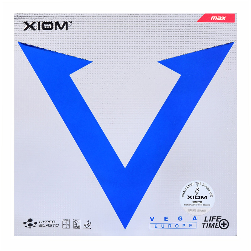 XIOM