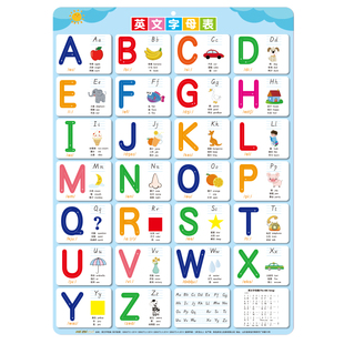 儿童26个英语英文字母表墙贴挂图幼儿早教启蒙学习abcd标准大小写