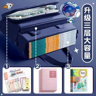 小学生补习袋A4文件袋儿童书袋拎帆布袋辅导班手提男孩女生袋补课