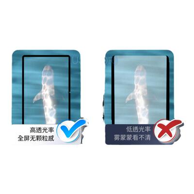 华为框贴类纸膜纳米磁吸Usicoor