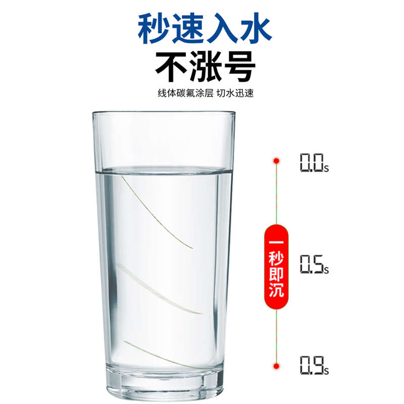 老刀隐形斑点钓鱼线组垂钓套装成品全套台钓超强拉力绑好主线钓组