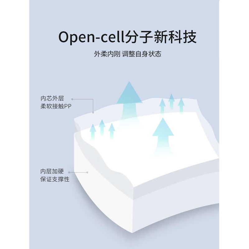 坐靠一体垫办公室久坐减压神器矫正坐姿坐垫椅垫护腰靠背透气座垫