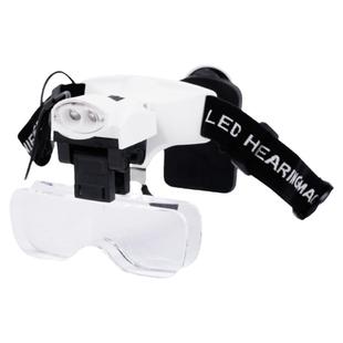 头戴式放大镜老人阅读看书报手机电脑维修邮票钱币字画鉴定便携式