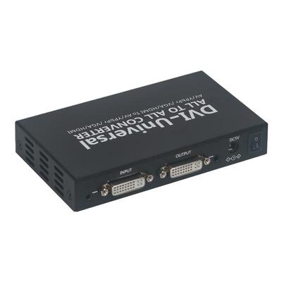 音视频转换器DVIHDMIVGA色差CVBS