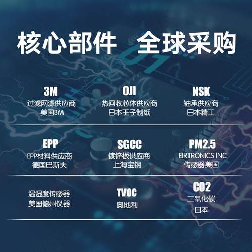 智能变频新风系统家用厂家直销PM2.5净化除甲醛新风机全热交换器