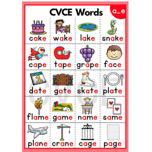 英语自然拼读卡片phonics元音CVC辅音英文字母单词海报小学生教具