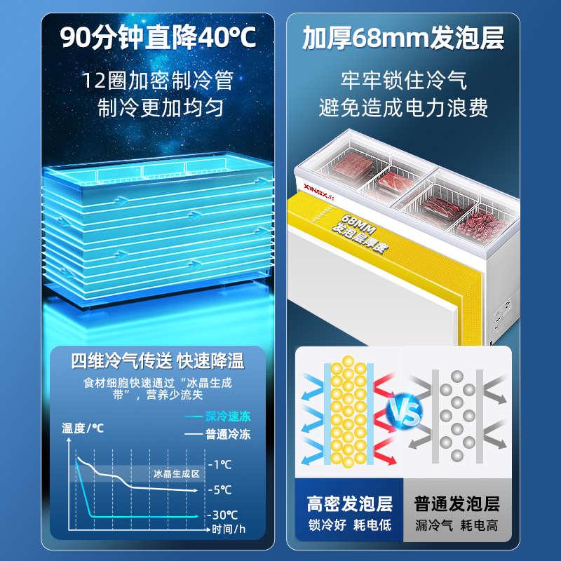 星星冰柜商用大容量冷冻展示柜冷藏保鲜柜玻璃卧式海鲜岛柜雪糕柜