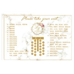 婚礼宝宝宴年会名单安排桌位图婚宴座位图表会议自助餐席位图设计