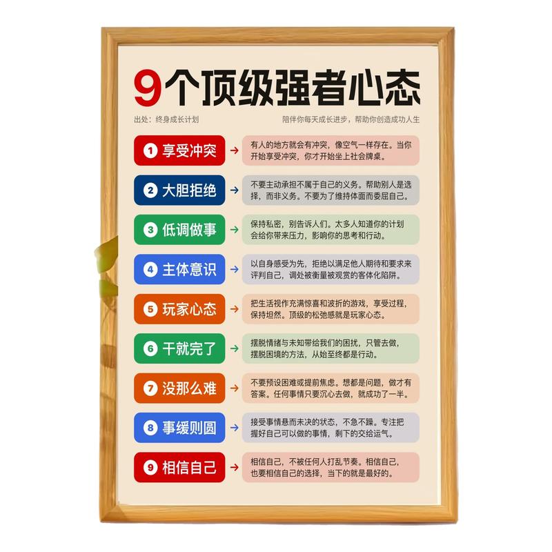 9个强者心态自我激励摆台